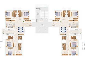 Graphical Layout